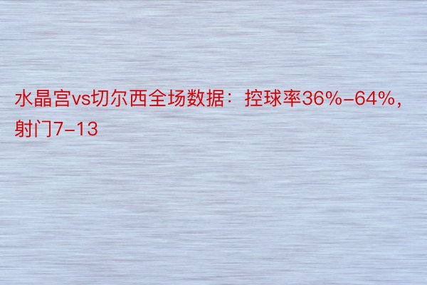 水晶宫vs切尔西全场数据：控球率36%-64%，射门7-13