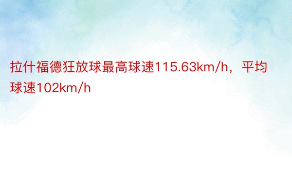 拉什福德狂放球最高球速115.63km/h，平均球速102km/h